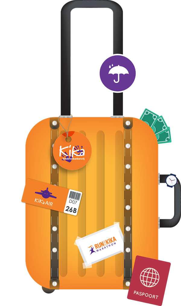 KiKa, koffer, tickets, paspoort, vliegticket. (excursie foto) bord met eten, naamkaartje, drinken, diner