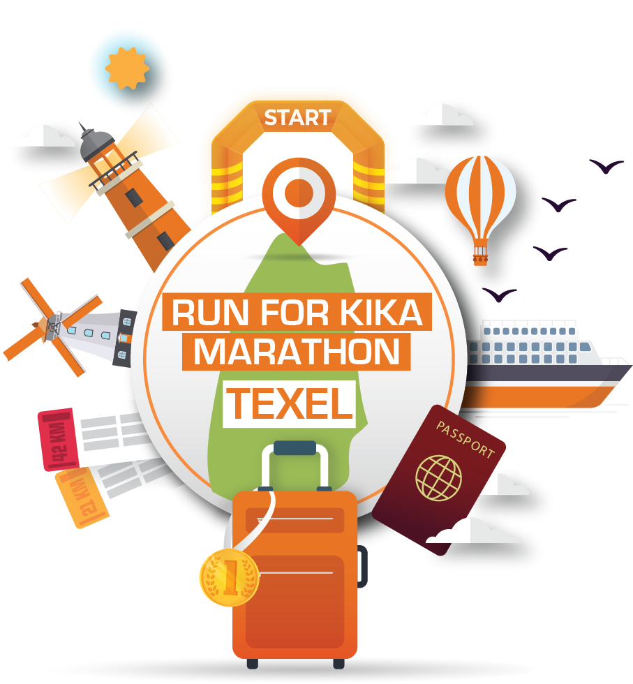 KiKa, koffer, tickets, paspoort, boot. (excursie foto) bord met eten, naamkaartje, drinken, diner